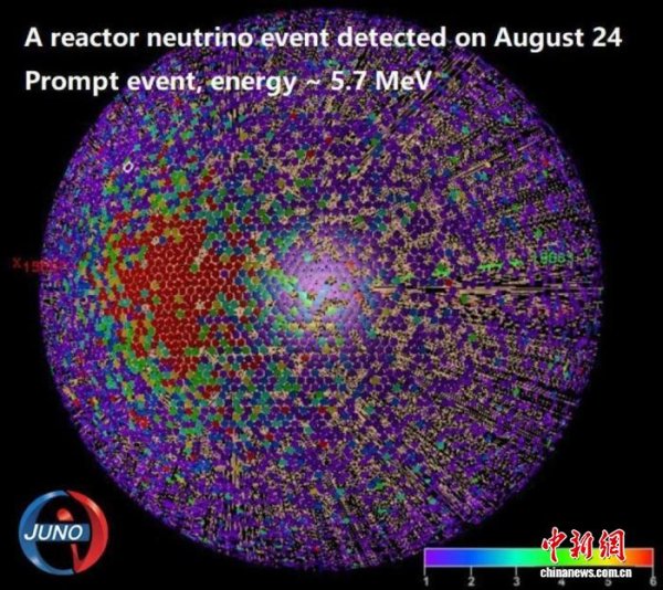 点赢通 中国江门中微子实验正式运行 将回答物质和宇宙本质问题