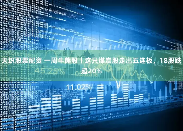天织股票配资 一周牛熊股丨这只煤炭股走出五连板，18股跌超20%